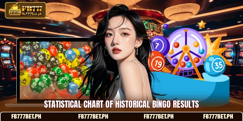 Statistical chart of historical bingo results Statistical chart of historical bingo results