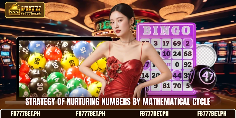 Strategy of nurturing numbers by mathematical cycle Strategy of nurturing numbers by mathematical cycle