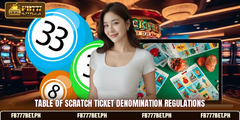 Table of scratch ticket denomination regulations
