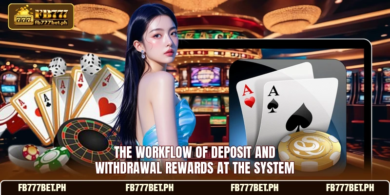 The workflow of deposit and withdrawal rewards at the system The workflow of deposit and withdrawal rewards at the system